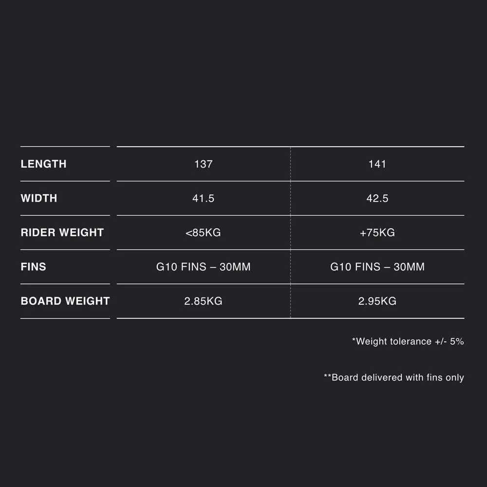 2023 Eleveight Commander v4 Kiteboard